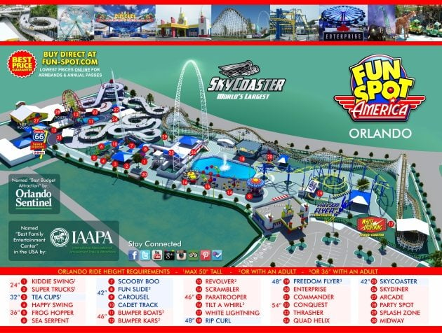 orlando park map | Fun Spot America