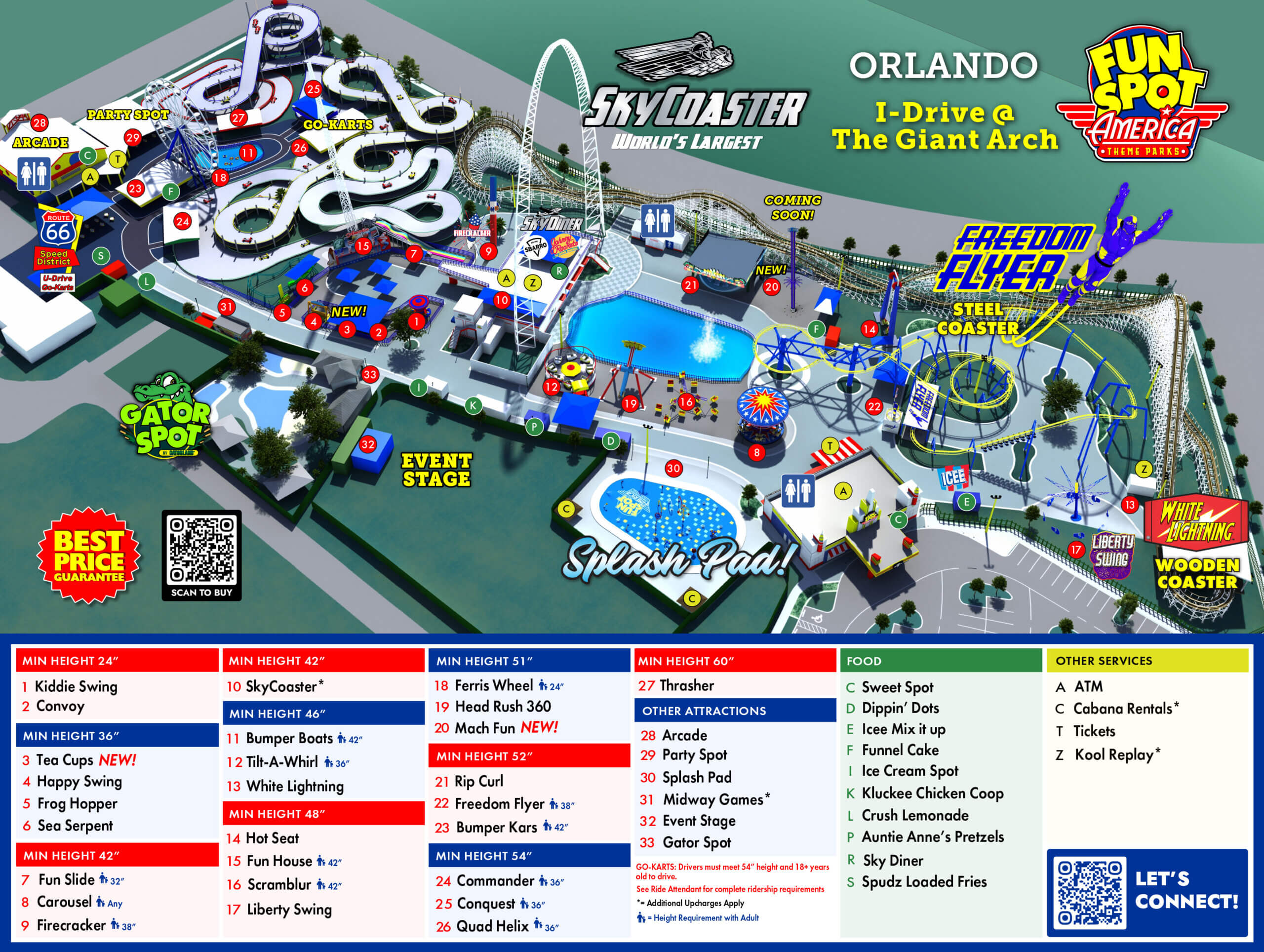 Orlando Park Map | Theme Park Map, image size:2560x1928
